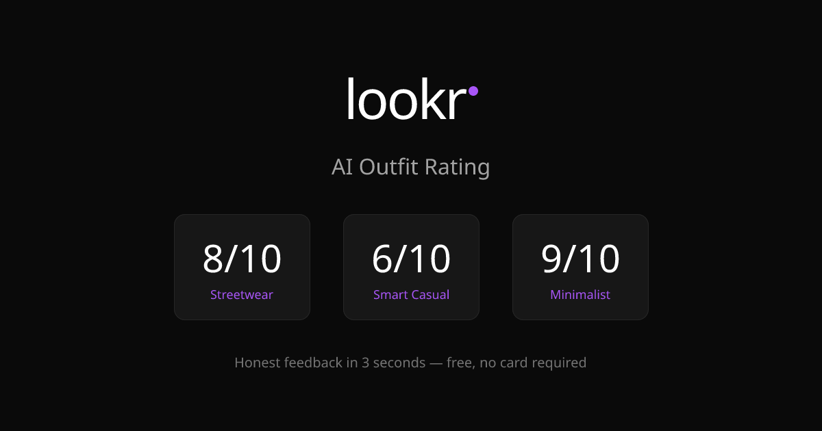 lookr — AI Outfit Rating